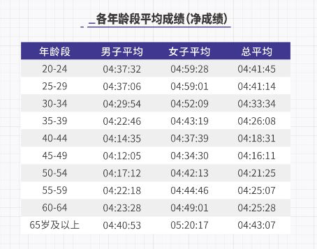 2019 厦门人口_厦门常住人口(2)