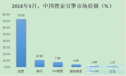 中国人口排名2019_中国城市人口排名2019(2)