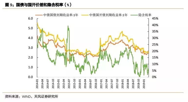 湛江宝钢会带来多少gdp_宝钢湛江住宅规划图