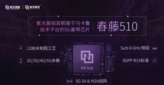 最低調中國晶片建造公司，排名世界前三，決心搬弄高通晶片 未分類 第4張