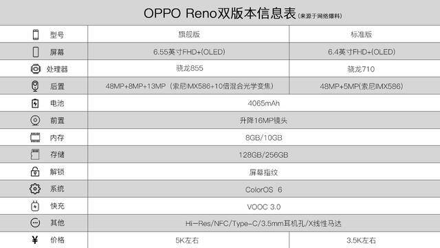 攝影實力大大比拼：4月10日我們上海見分曉 科技 第7張