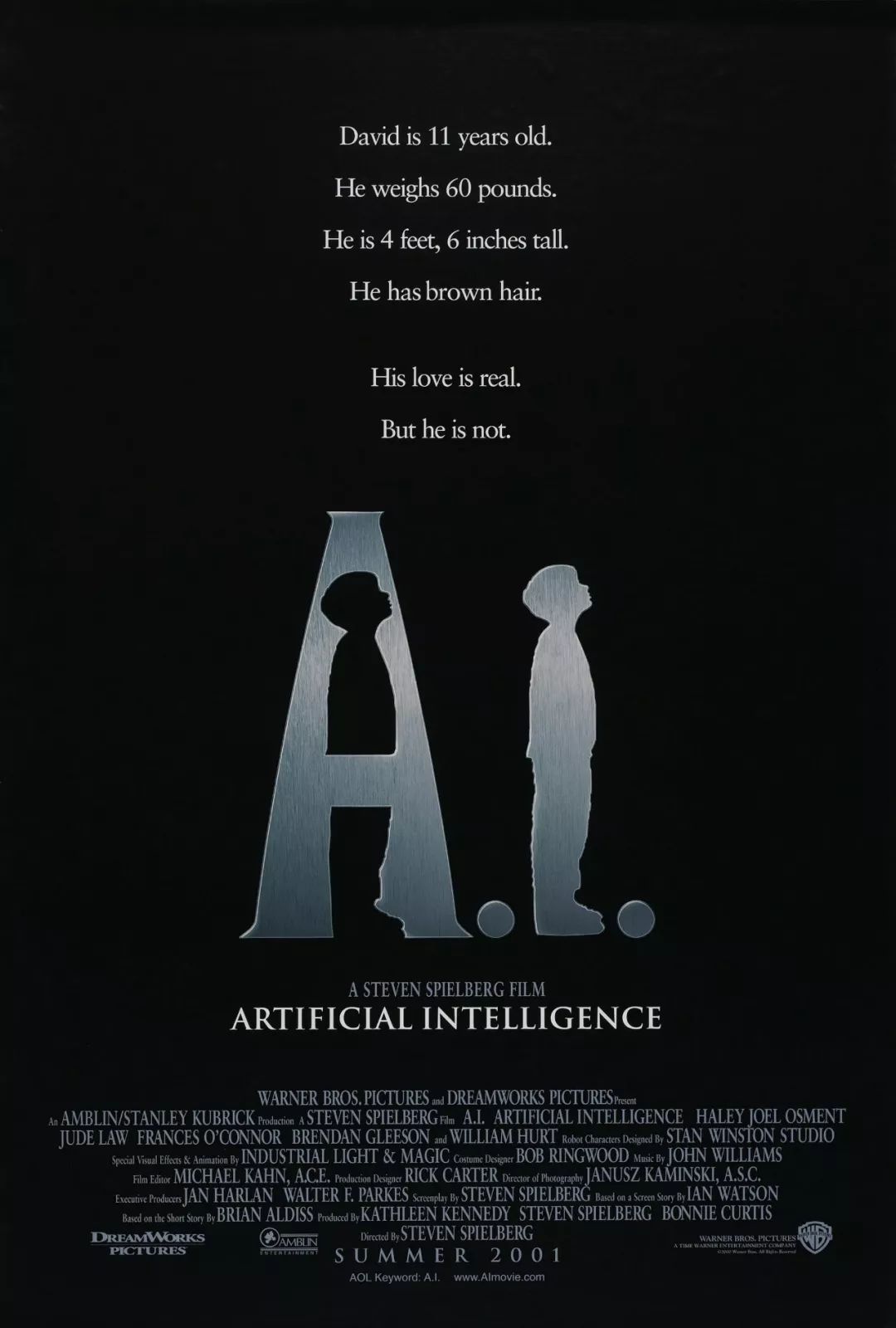 关于人工智能的电影，有哪些好看的关于人工智能的电影