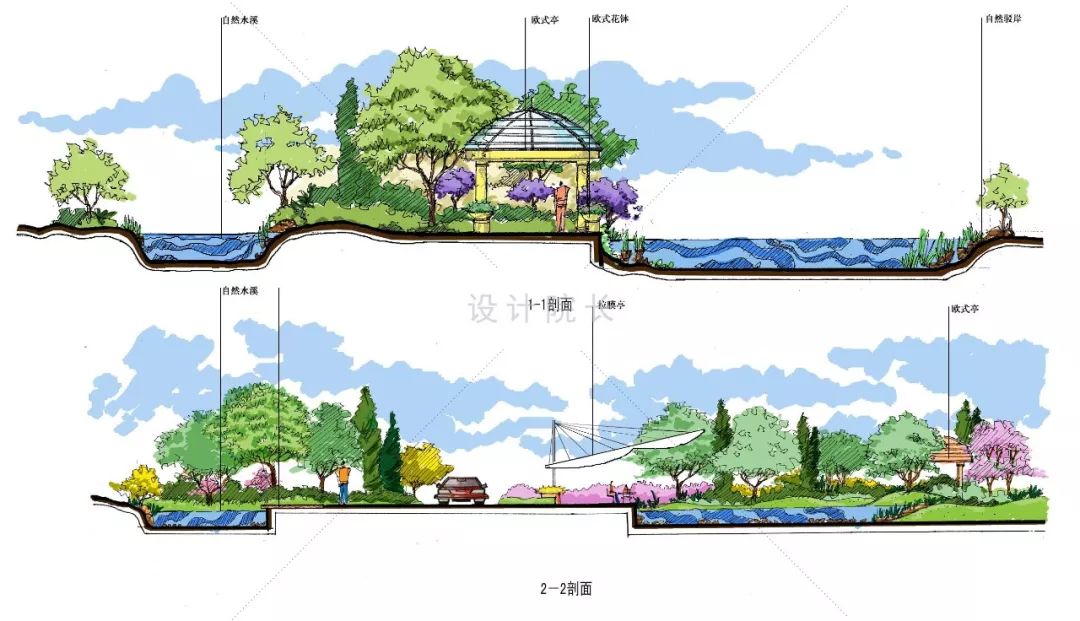 这套最新景观剖立面psd素材治愈你的丑图