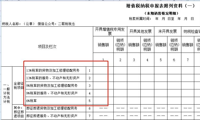 调整后的增值税申报表附表一