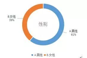 滨海新区人口服务管理中心电话_关于滨海新区公安局天津港分局人口服务业务(2)