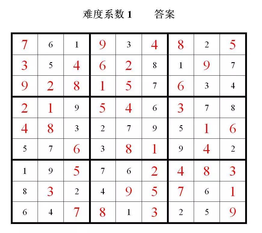 梦灯笼数字简谱_梦灯笼钢琴谱全数字(3)