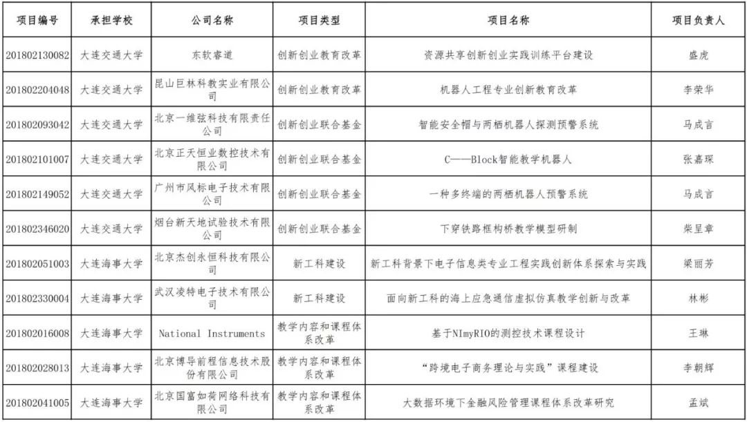 人才总量对经济促进作用_人才招聘图片(3)