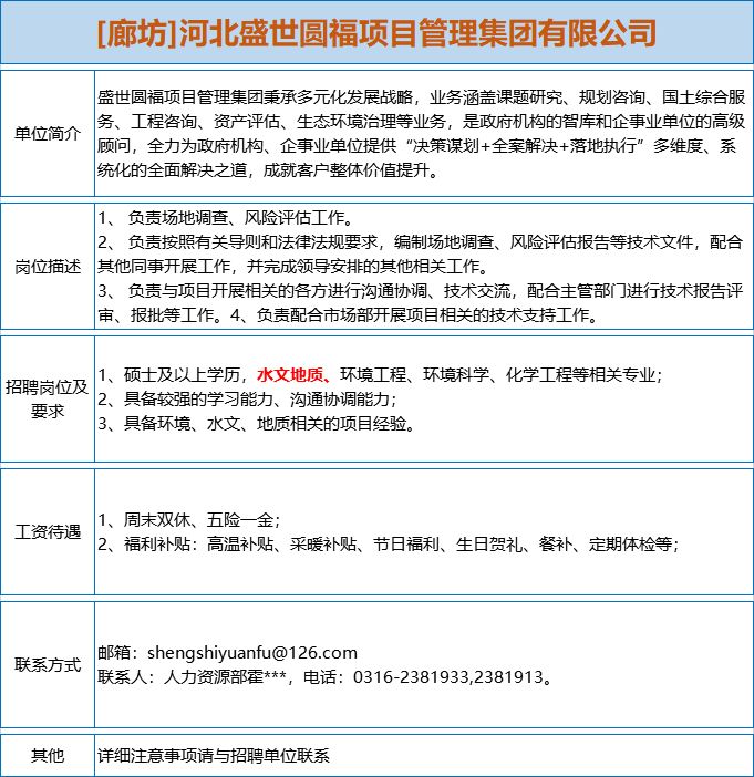 矿山测量招聘_7家事业单位 矿业公司招聘大汇总 地质 采矿 测绘等专业