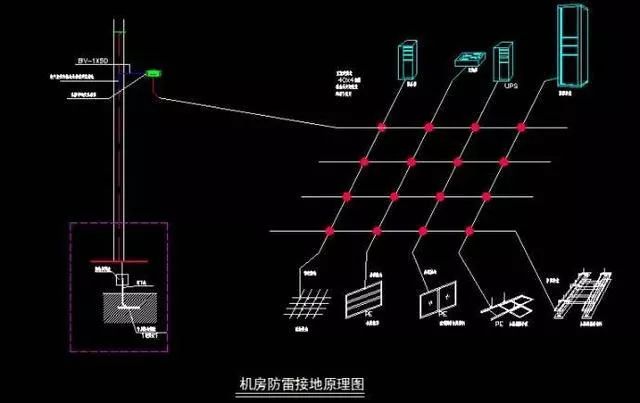 防雷的原理_防雷插座的原理 重点解释一下防雷指示灯的工作原理 为什么正常工作是亮的,成功(3)