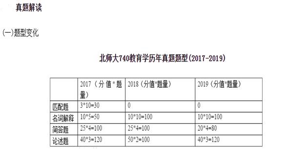 教育学原理考什么_教育学原理思维导图