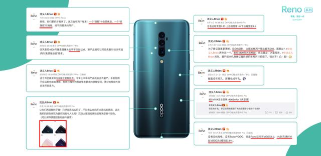 秀肌肉不如接地氣 OPPO Reno以創新為導向，做用戶最愛的產品 科技 第7張