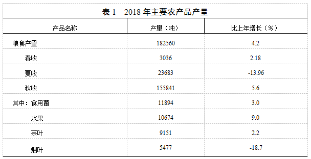 邵武gdp_蛮荒之地的辉煌突变(2)