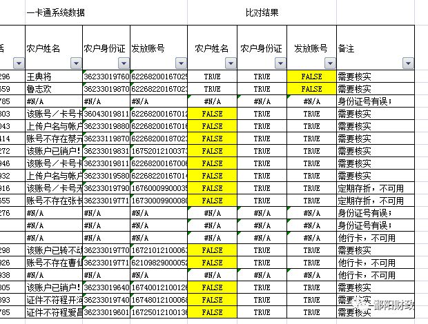 一卡通名字错了怎么办