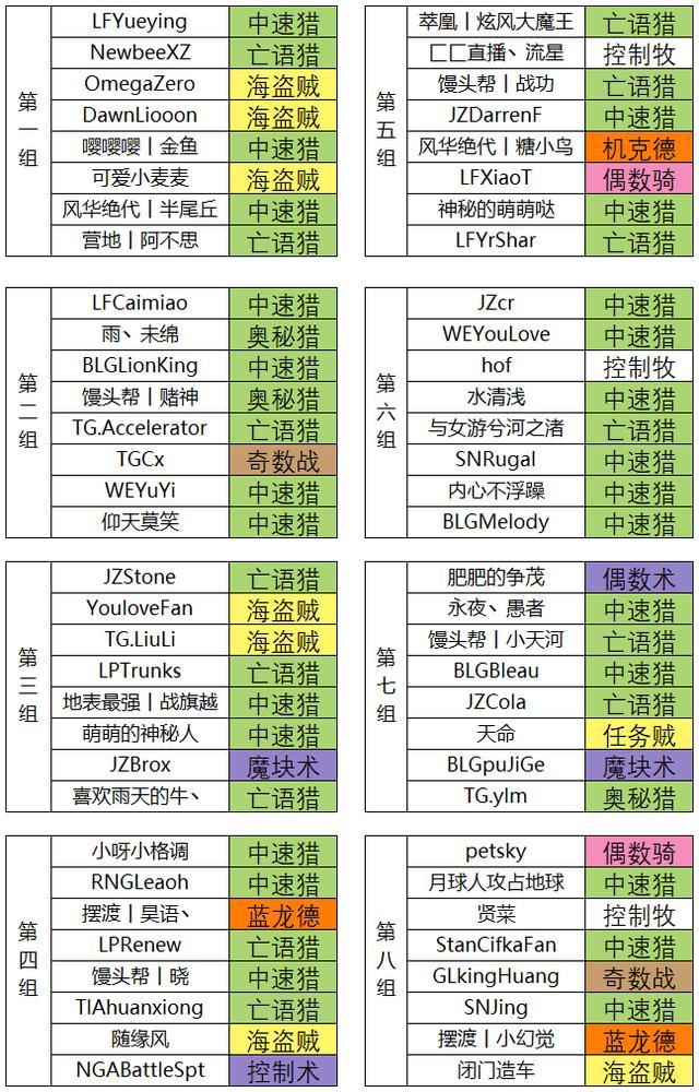 祖尔金人口_明日方舟史尔特尔图片(3)