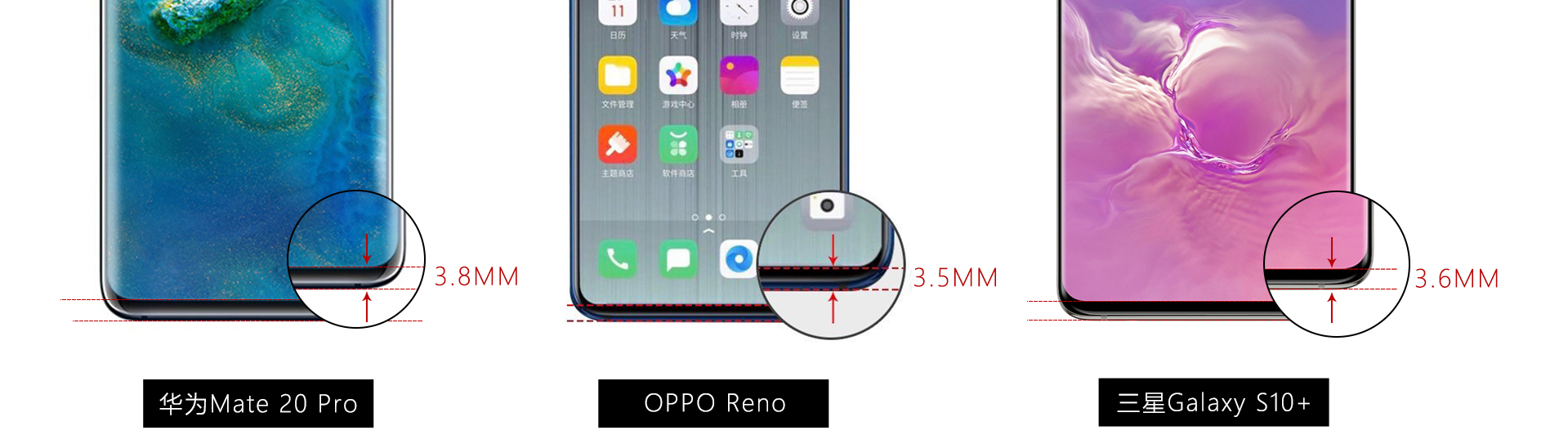 OPPO錄影頭新專利曝光，Reno這項設計被網友猖狂點讚 未分類 第1張