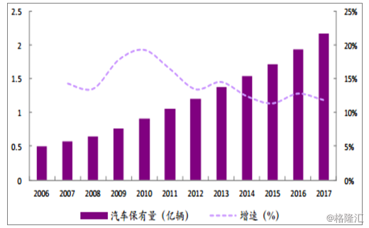 中国人口与经济发展_中国人口迁移与经济发展的关系(3)