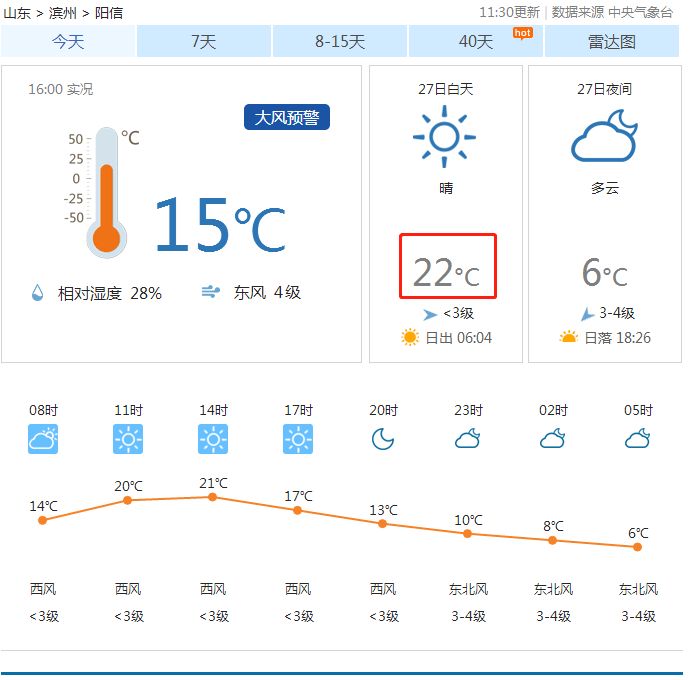 阳信县人口_最新消息 滨州2018年各区县拆迁信息曝光,看看里面有你家吗