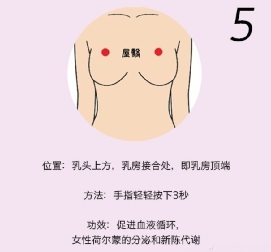 胸部按摩法,刺激胸部9大穴位