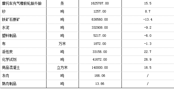 邵武gdp_蛮荒之地的辉煌突变