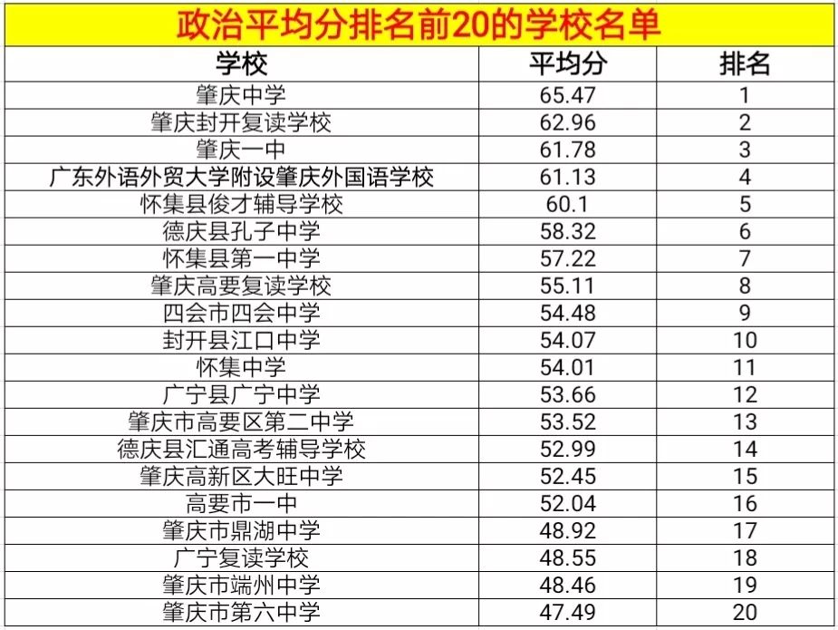 开县多少人口_广西14个市有几个市有10万人口的镇(2)