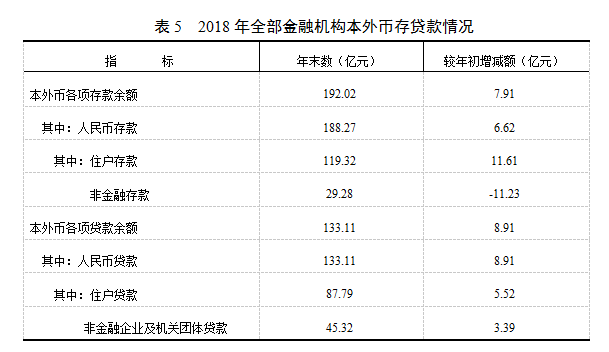 邵武gdp_蛮荒之地的辉煌突变(2)