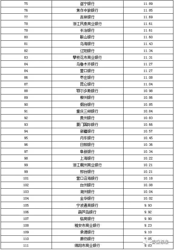 信息经济总量测度_经济发展图片(3)