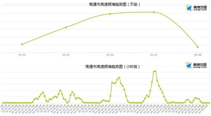 南通如皋人口多少_南通如皋立讯(2)