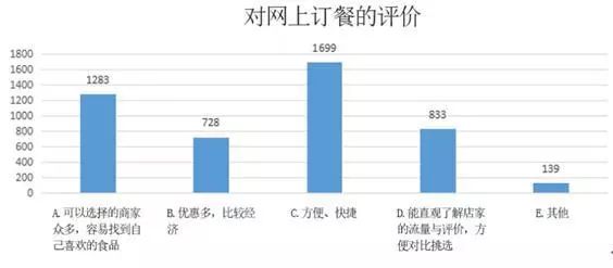 滨海新区人口服务管理中心电话_关于滨海新区公安局天津港分局人口服务业务(2)