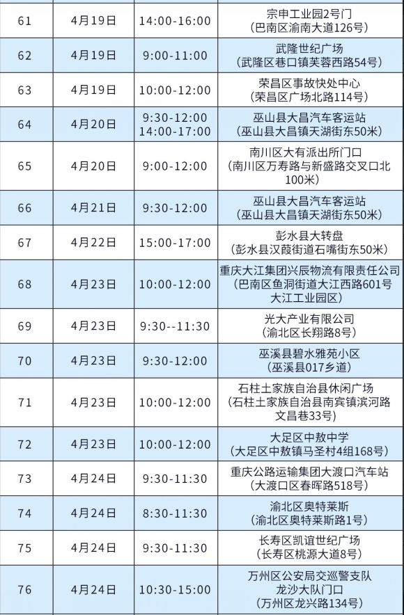 北京流动人口计划生育服务单办理时间(3)