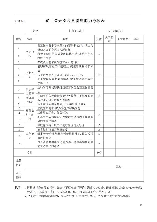 员工晋升申请表简短