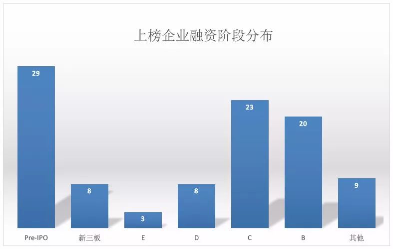 2020年底中国总人口_2020感动中国图片(3)