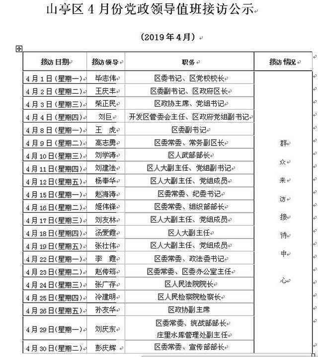 山亭区4月份党政领导值班接访公示