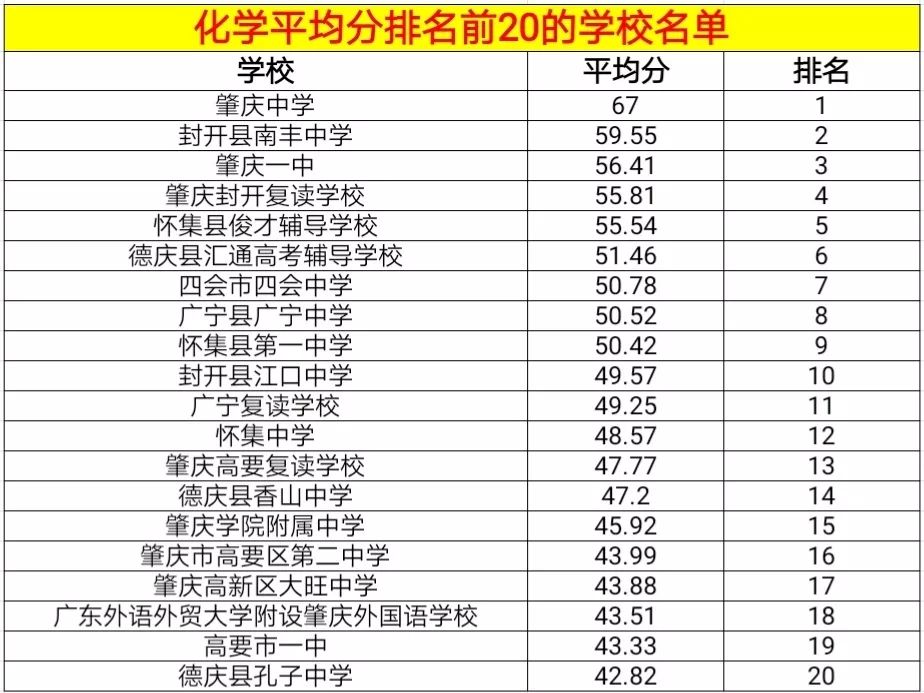 开县多少人口_广西14个市有几个市有10万人口的镇