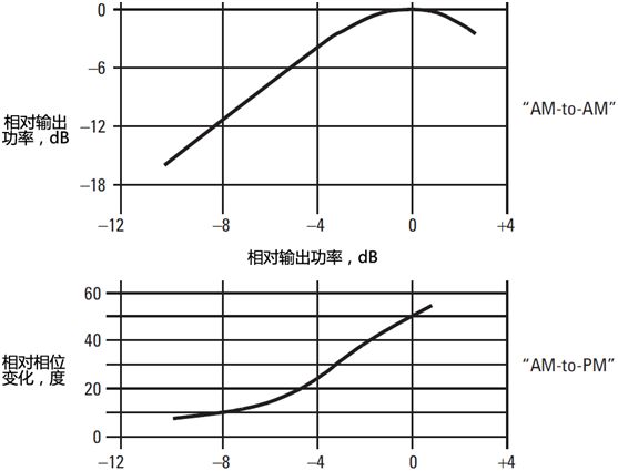 卫星satellite曲谱_卫星简笔画