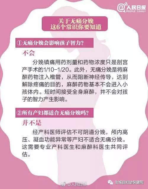 无痛分娩影响孩子智力?看看人民日报怎么说!_镇痛