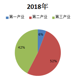 武义县GDP_武义县邵宅小学