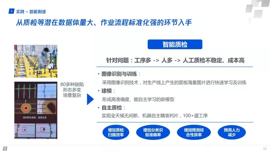 財富互聯網：構建智能+期間數字生態新圖景 | 重磅頒布發表（附全文下載） 科技 第58張