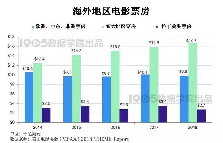 世界上可经济开采的轴总量_世界上最丑的人(2)