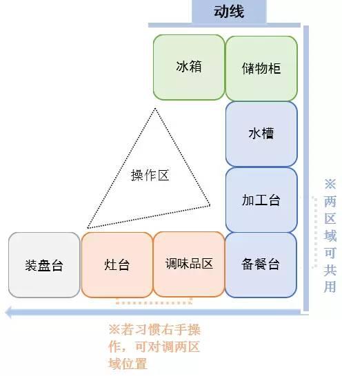 方正人口信息库_中国苏州(3)