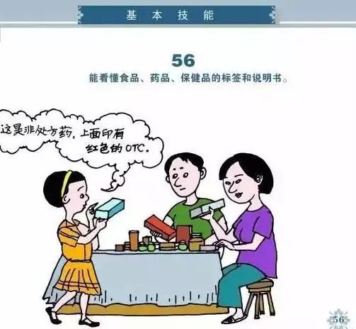 中国公民健康素养66条漫画版来啦