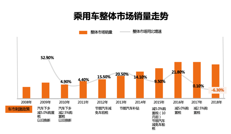 洛阳市孟津区gdp增长_上半年我市GDP增长8.8(2)