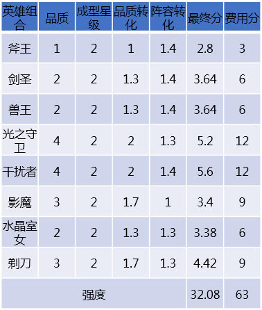 麻将的原理是什么_麻将13幺是什么牌图片(2)