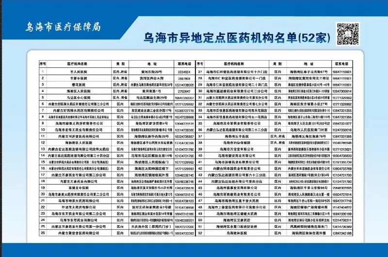 微信人口量_微信人口普查头像图片(3)