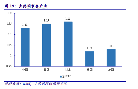 高城镇GDP_遵义速度 26省 颈部城市 排行,遵义夺冠多项......(3)