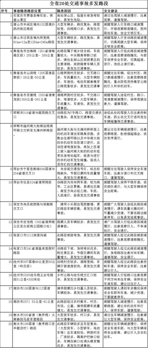 临漳县人口_邯郸人眼中的各县是啥样的 笑爆了(3)