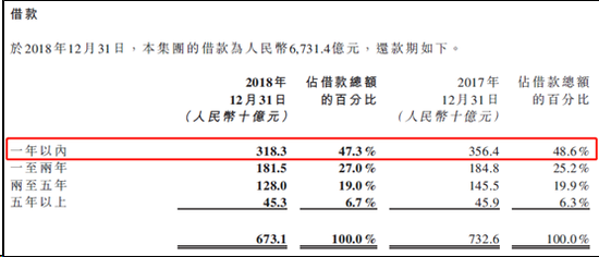 gdp计算的是利润还是营业额_wps如何自动计算 如何把图中的 营业额 成本开支 利润 设置好营业额和开支后自动(2)