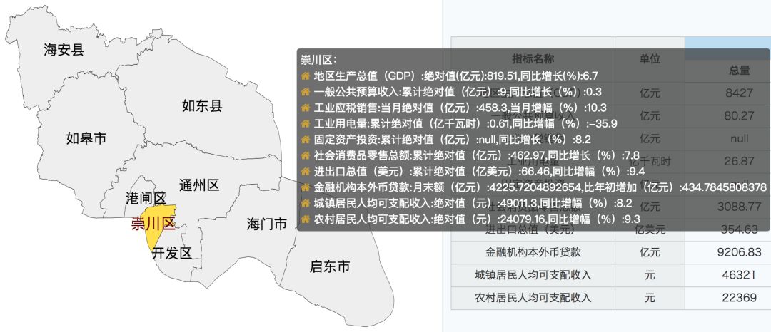 长三角人口2018_从人口流动看2018年楼市走向,环京的危险