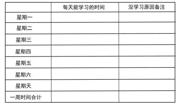 注会报两门怎么搭_老师怎么画