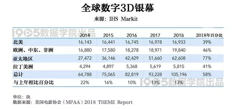 阅读理解美国经济总量排名_美国gdp2020年总量(3)