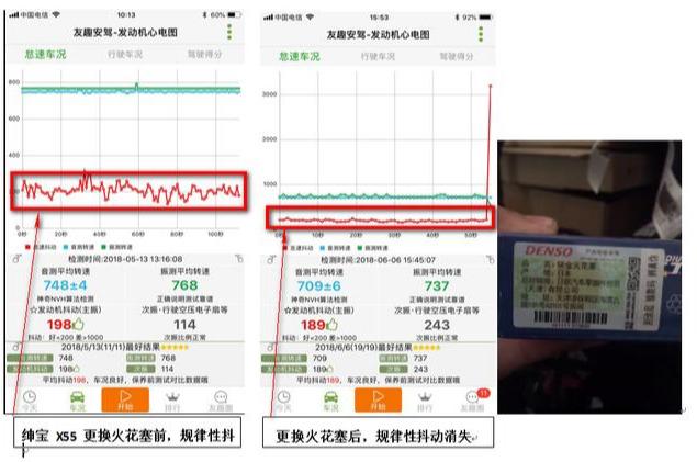 手機就能檢測車況，預防汽車隱患的功能，只需2分鐘，便利合用 科技 第5張